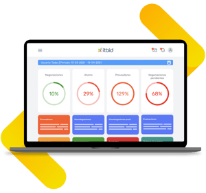 soluciones tecnologicas itbid portatil